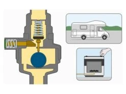 Obelink Drive Two Kit De Détendeur De Gaz -Obelink gok caramatic driveone cs horizontaal2 ecommerce 4