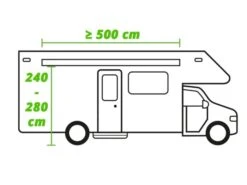 Obelink Ambassador 420 Easy Air Connected Auvent Pour Caravane Et Camping-car -Obelink palma 390 meten ecommerce 1