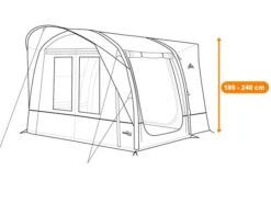 Obelink Vacation Easy Air Auvent Fourgon 27 Obelink Vacation Easy Air Auvent Fourgon -Obelink vacation aanbouwhoogte ecommerce